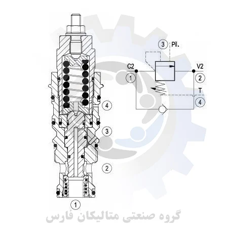 متالیکان فارس-شیر هیدرولیک Rexroth مدل 045934034740000 متریال نامبر R930000069